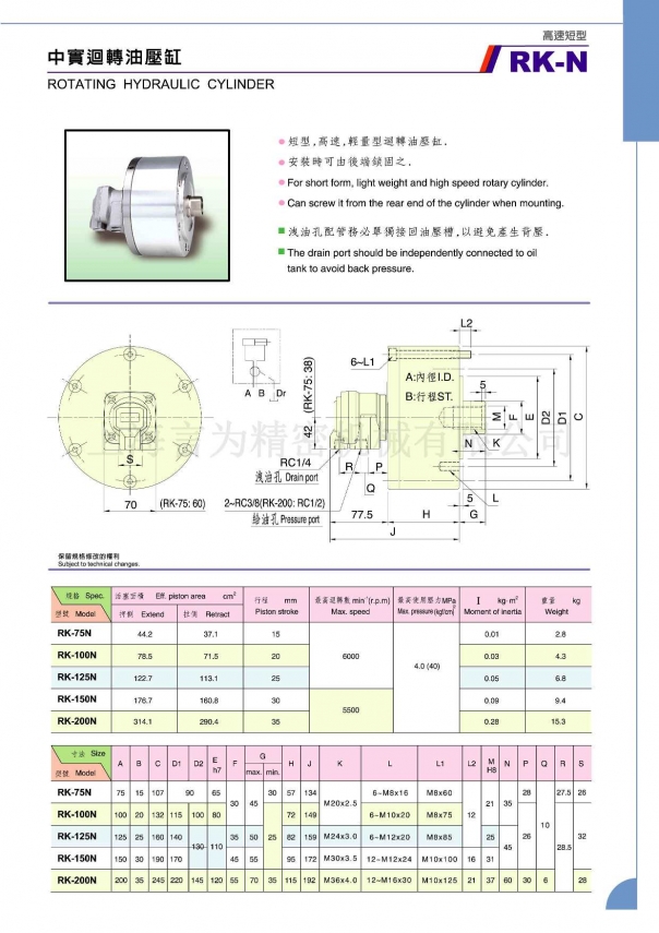 佳賀中實高速短型回轉油壓缸 RK-N
